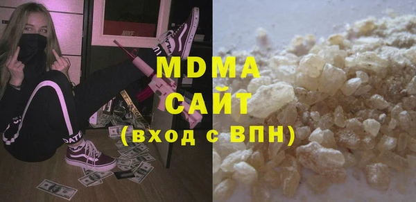 шишки Абаза